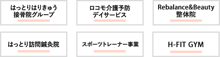 株式会社アールについて